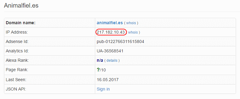 Datos de animalfiel.es